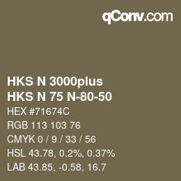 Color code: HKS N 3000plus - HKS N 75 N-80-50 | qconv.com