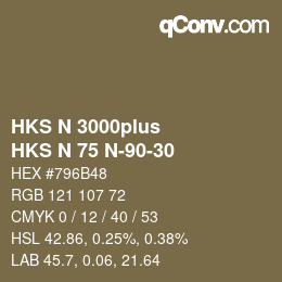 颜色代码: HKS N 3000plus - HKS N 75 N-90-30 | qconv.com