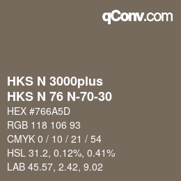 Color code: HKS N 3000plus - HKS N 76 N-70-30 | qconv.com