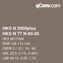 Farbcode: HKS N 3000plus - HKS N 77 N-60-30 | qconv.com
