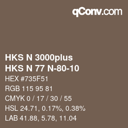 Farbcode: HKS N 3000plus - HKS N 77 N-80-10 | qconv.com