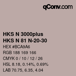 カラーコード: HKS N 3000plus - HKS N 81 N-20-30 | qconv.com