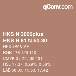 Color code: HKS N 3000plus - HKS N 81 N-60-30 | qconv.com