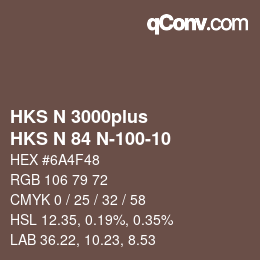 Farbcode: HKS N 3000plus - HKS N 84 N-100-10 | qconv.com