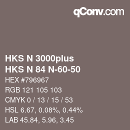 Color code: HKS N 3000plus - HKS N 84 N-60-50 | qconv.com