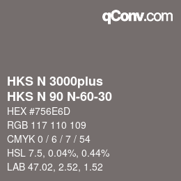 Color code: HKS N 3000plus - HKS N 90 N-60-30 | qconv.com