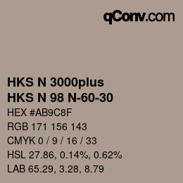 Color code: HKS N 3000plus - HKS N 98 N-60-30 | qconv.com