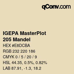 Code couleur: IGEPA MasterPlot - 205 Mandel | qconv.com