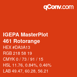 Code couleur: IGEPA MasterPlot - 461 Rotorange | qconv.com