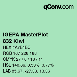 Code couleur: IGEPA MasterPlot - 832 Kiwi | qconv.com