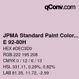 Color code: JPMA Standard Paint Colors - E 92-80H | qconv.com