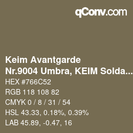 Farbcode: Keim Avantgarde - Nr.9004 Umbra, KEIM Soldalit Monochromton | qconv.com