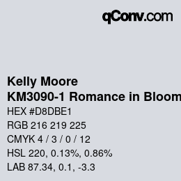 Código de color: Kelly Moore - KM3090-1 Romance in Bloom | qconv.com