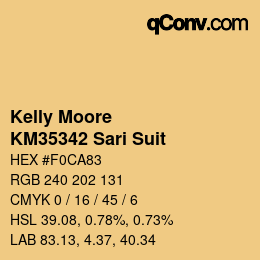Código de color: Kelly Moore - KM35342 Sari Suit | qconv.com
