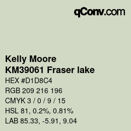Color code: Kelly Moore - KM39061 Fraser lake | qconv.com