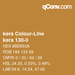 Farbcode: kera Colour-Line - kera 130-0 | qconv.com