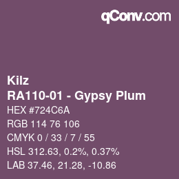 Código de color: Kilz - RA110-01 - Gypsy Plum | qconv.com