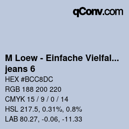 Código de color: M Loew - Einfache Vielfalt - jeans 6 | qconv.com