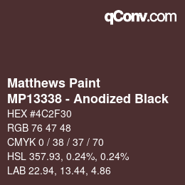 Color code: Matthews Paint - MP13338 - Anodized Black | qconv.com