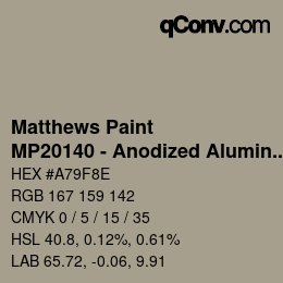 Code couleur: Matthews Paint - MP20140 - Anodized Aluminum Met | qconv.com