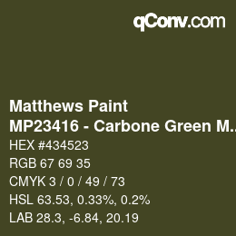 Farbcode: Matthews Paint - MP23416 - Carbone Green Met | qconv.com