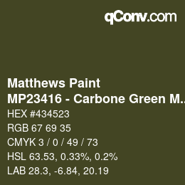 Color code: Matthews Paint - MP23416 - Carbone Green Met | qconv.com