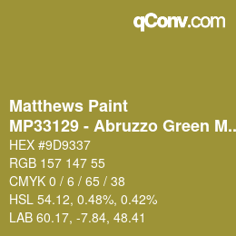 カラーコード: Matthews Paint - MP33129 - Abruzzo Green Met | qconv.com