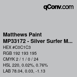 Code couleur: Matthews Paint - MP33172 - Silver Surfer Metallic | qconv.com