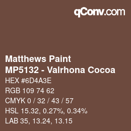 Code couleur: Matthews Paint - MP5132 - Valrhona Cocoa | qconv.com