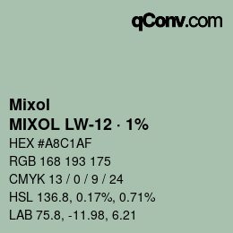 カラーコード: Mixol - MIXOL LW-12 · 1% | qconv.com