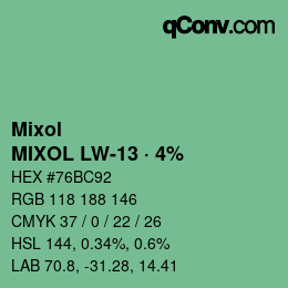 カラーコード: Mixol - MIXOL LW-13 · 4% | qconv.com