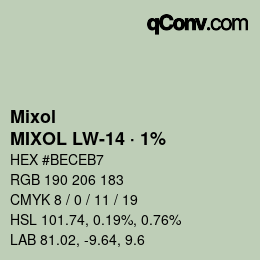 Code couleur: Mixol - MIXOL LW-14 · 1% | qconv.com