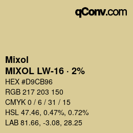 Color code: Mixol - MIXOL LW-16 · 2% | qconv.com