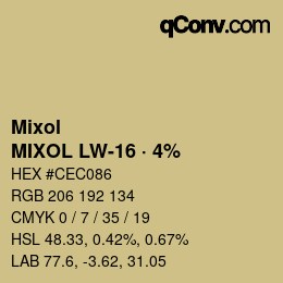 カラーコード: Mixol - MIXOL LW-16 · 4% | qconv.com