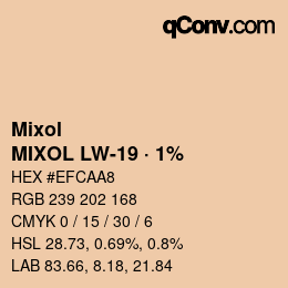 カラーコード: Mixol - MIXOL LW-19 · 1% | qconv.com