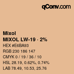 カラーコード: Mixol - MIXOL LW-19 · 2% | qconv.com