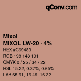 Farbcode: Mixol - MIXOL LW-20 · 4% | qconv.com