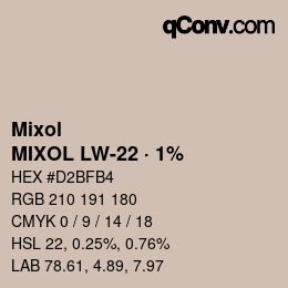 カラーコード: Mixol - MIXOL LW-22 · 1% | qconv.com