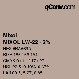 カラーコード: Mixol - MIXOL LW-22 · 2% | qconv.com