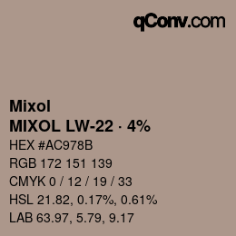 カラーコード: Mixol - MIXOL LW-22 · 4% | qconv.com