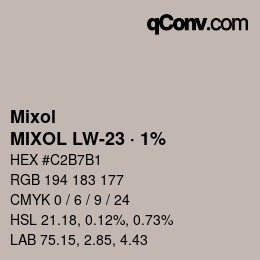 Código de color: Mixol - MIXOL LW-23 · 1% | qconv.com