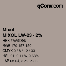 Code couleur: Mixol - MIXOL LW-23 · 2% | qconv.com