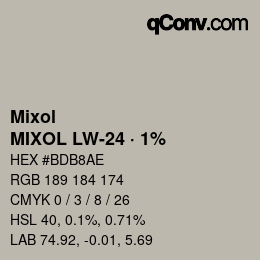 カラーコード: Mixol - MIXOL LW-24 · 1% | qconv.com