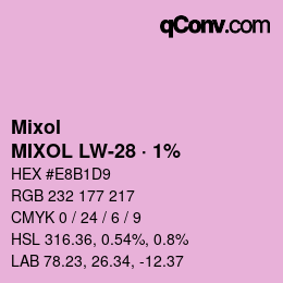 カラーコード: Mixol - MIXOL LW-28 · 1% | qconv.com