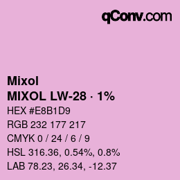 Farbcode: Mixol - MIXOL LW-28 · 1% | qconv.com