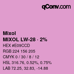 Farbcode: Mixol - MIXOL LW-28 · 2% | qconv.com