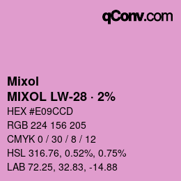 カラーコード: Mixol - MIXOL LW-28 · 2% | qconv.com