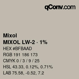 Code couleur: Mixol - MIXOL LW-2 · 1% | qconv.com