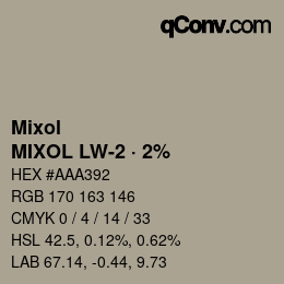 Farbcode: Mixol - MIXOL LW-2 · 2% | qconv.com