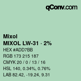 カラーコード: Mixol - MIXOL LW-31 · 2% | qconv.com